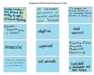 Character 